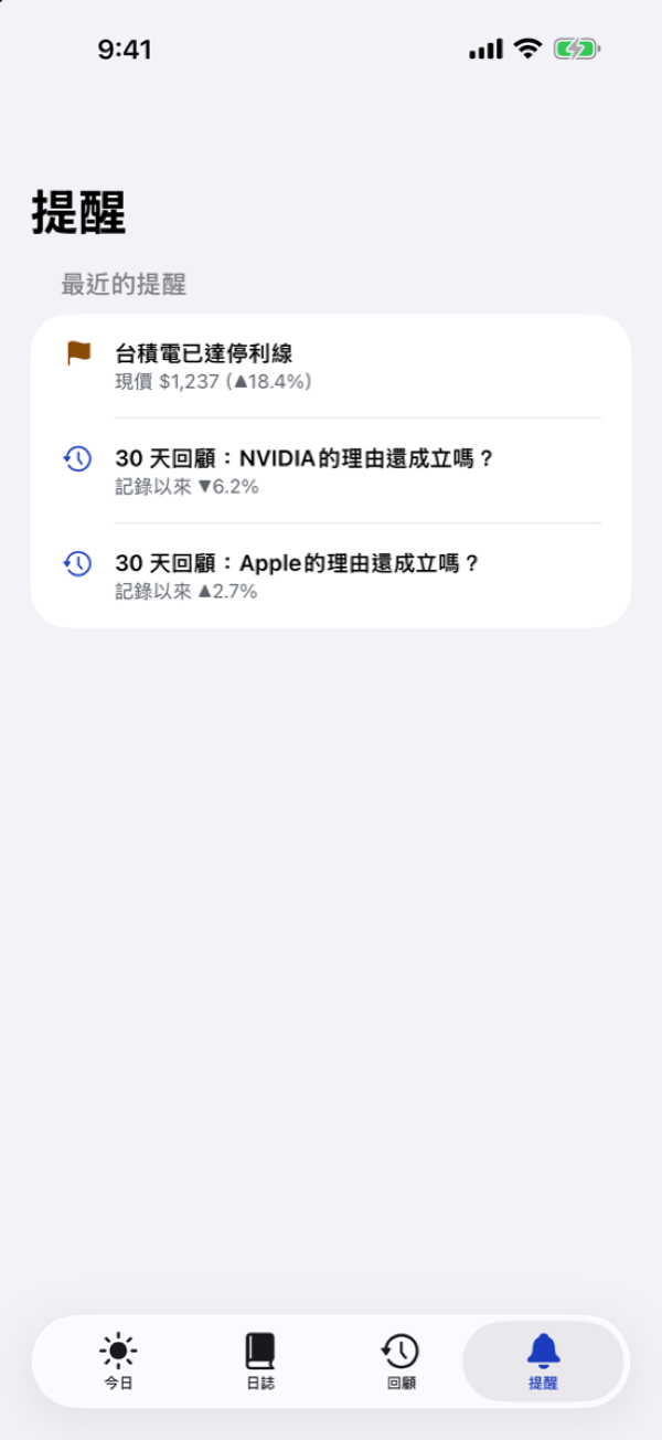 提醒畫面:已達停利線與 30 天回顧